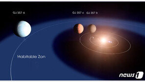 태양계 밖에 생명체 살 수 있는 ‘지구 6배’ 행성 있다