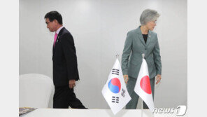 굳은 표정·시선 피한 고노…‘안보엔 안보’ 지소미아 꺼낸 강경화