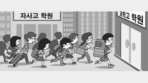 자사고 억누르자… 과학고-영재학교 입시학원으로 ‘우르르’