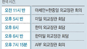 2일 미일-한미-한미일 30분 간격 릴레이 회담