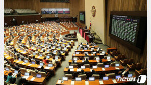 日 보복적 수출규제 철회촉구 결의안 ‘만장일치’ 통과