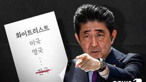 아사히 “아베 정권, 한국에 굴복하면 지지율 하락”