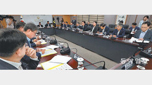 “기초 소재 경쟁력 높이려면 규제혁신-장기투자 뒷받침돼야”