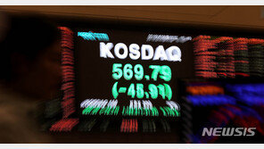 日수출규제에 美·中 갈등 ‘후폭풍’…증시·환율 ‘블랙먼데이’