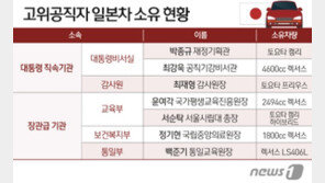일제 불매운동에…일본차 타는 고위공직자 50여명 ‘찜찜’