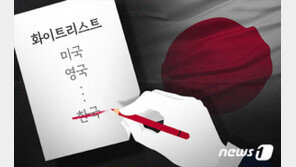 외교부 “日화이트리스트 제외 즉각 철회하라…대화로 해결”