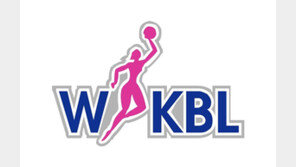 WKBL, 박신자컵에 일본 팀 초청 철회