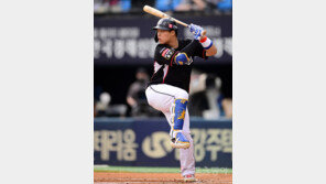 중견수도 거뜬! 누가 강백호를 고졸 2년차로 볼까
