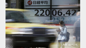 日증시, 1.21% 하락 마감…6개월래 최저 기록