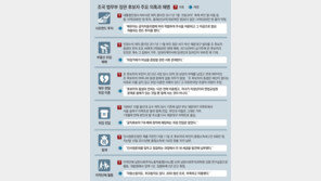 한국당 “조국 동생, 빚 때문에 위장이혼 의혹”