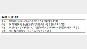 “SK 全임직원, 年근무시간 10% 학습에 투자”