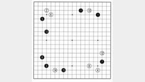 [바둑]보소프트컵 세계인공지능바둑대회… AI가 가르쳐준 수법