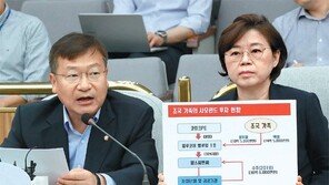 한국당 “정유라 사건보다 더 심해”