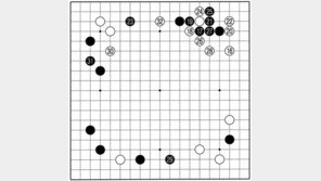 [바둑]보소프트컵 세계인공지능바둑대회… 간명한 AI의 제안