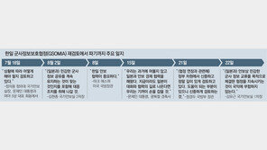 靑 ‘협정 실익 크지않다’ 밝혔지만… 유지 원한 美와 갈등 커질듯