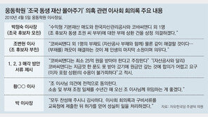 [단독]조국 부친 “웅동학원 재산 팔아 빚 갚아야” 차남에 채무변제 시도