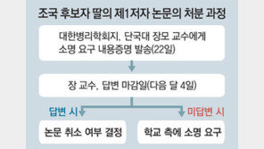 [단독]조국 딸 의학논문 교수 “대학-병리학회 권고 있으면 논문 철회”