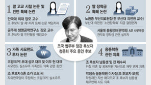 野 이틀로 양보, 9월개최 사수… “조국 동생-모친 청문회 부를것”