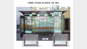 ‘미세먼지 최대 50% 절감’ 공기청정 버스정류장, 시범운영