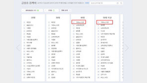 조국 지지자들 ‘조국힘내세요’→‘가짜뉴스아웃’ 실검 만들기 2막