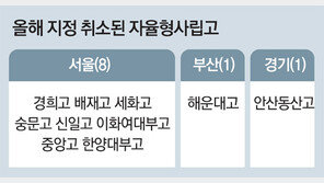 서울 자사고 8곳도 지위 유지 기대감