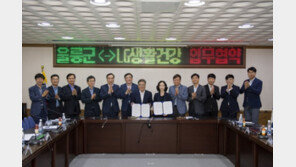 LG생건-울릉군, 천연자원 제품 개발 업무협약