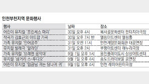 [인천판/문화가]어린이 뮤지컬 ‘프린세스 마리’ 外