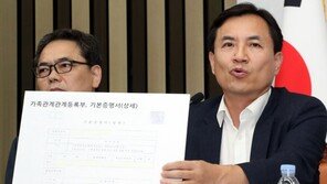 김진태 “조국 딸, 생년월일 왔다 갔다…입시 위한 스펙”