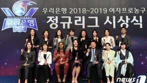 여자프로농구 10월19일 개막…정규경기 일정 축소