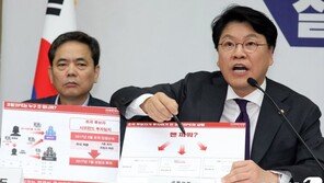 장제원 “조국의 대국민 사기…사모펀드 해명 거짓말”