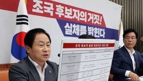 주광덕 “조국, 이혼한 전 제수와 각별한 사이? 대국민 쇼”