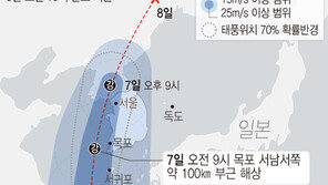 태풍 ‘링링’ 북상…6일 제주도내 모든 학생 오전수업 후 귀가