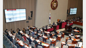 예결위 조국 대전…野 ‘표창장’ 공세, 與 ‘생활기록부’ 반격