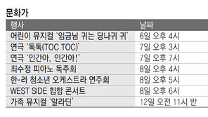 [인천판/문화가]어린이 뮤지컬 ‘임금님 귀는 당나귀 귀’ 外