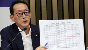 김도읍 “조국, 요청도 압력도 없이 온갖 특혜·특권 다 누려”