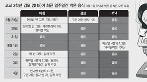 하루 밥은 종이컵 하나, 굶고 또 굶고… 10대들의 위험한 다이어트