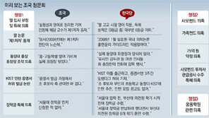 간담회 해명 이후에도 ‘인턴증명서-표창장 조작’ 줄줄이 터져