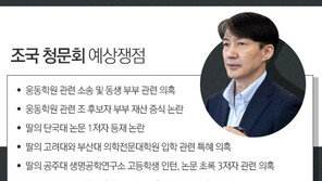 ‘운명의 날’ 맞은 조국…청문회 예상 시나리오는?