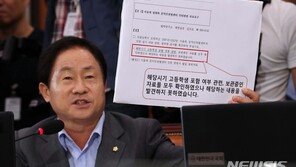 주광덕 “서울대, 2007~2012년 고교생 인턴활동 없다고 답변”