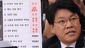 野 “조국 딸 우간다 봉사활동 거짓말”… 조국 “직접 간게 아니고 국내에서 지원”