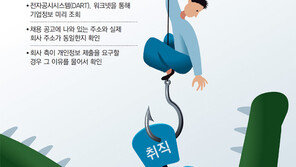 “면접 보자”해 갔더니… 취업 대신 교육비 요구