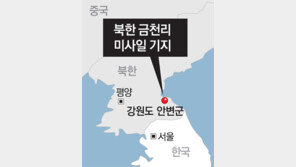 美CSIS, 北금천리 준중거리미사일 기지 공개