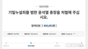 ‘윤석열 처벌해 주세요’ 청와대 국민청원 40만명 돌파