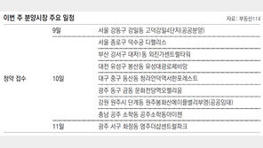 [부동산 캘린더]서울 강동 강일동 등 전국서 6026채 분양