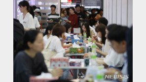 올해 수시모집, 서울 제외 전국 경쟁률 하락…학령인구 감소 등 영향