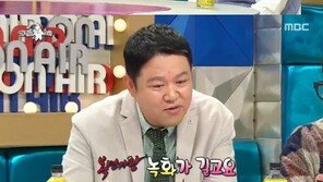 ‘라스’ 김이나 “김구라, ‘복면가왕’ 녹화 때 딴짓해” 폭로