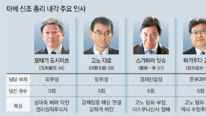 한국과 관련 큰 4개부처에 강경파… 아베 ‘대결구도 불변’ 시사