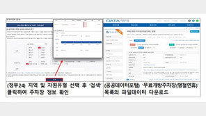 공공기관 무료주차장·문 여는 병원?…추석에 알면 유용한 ‘꿀팁’