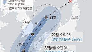 북상 17호 태풍 ‘타파’ 22일 밤 10시 부산 최근접