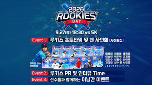 삼성, 27일 대구 SK 홈경기서 ‘루키스데이’ 이벤트